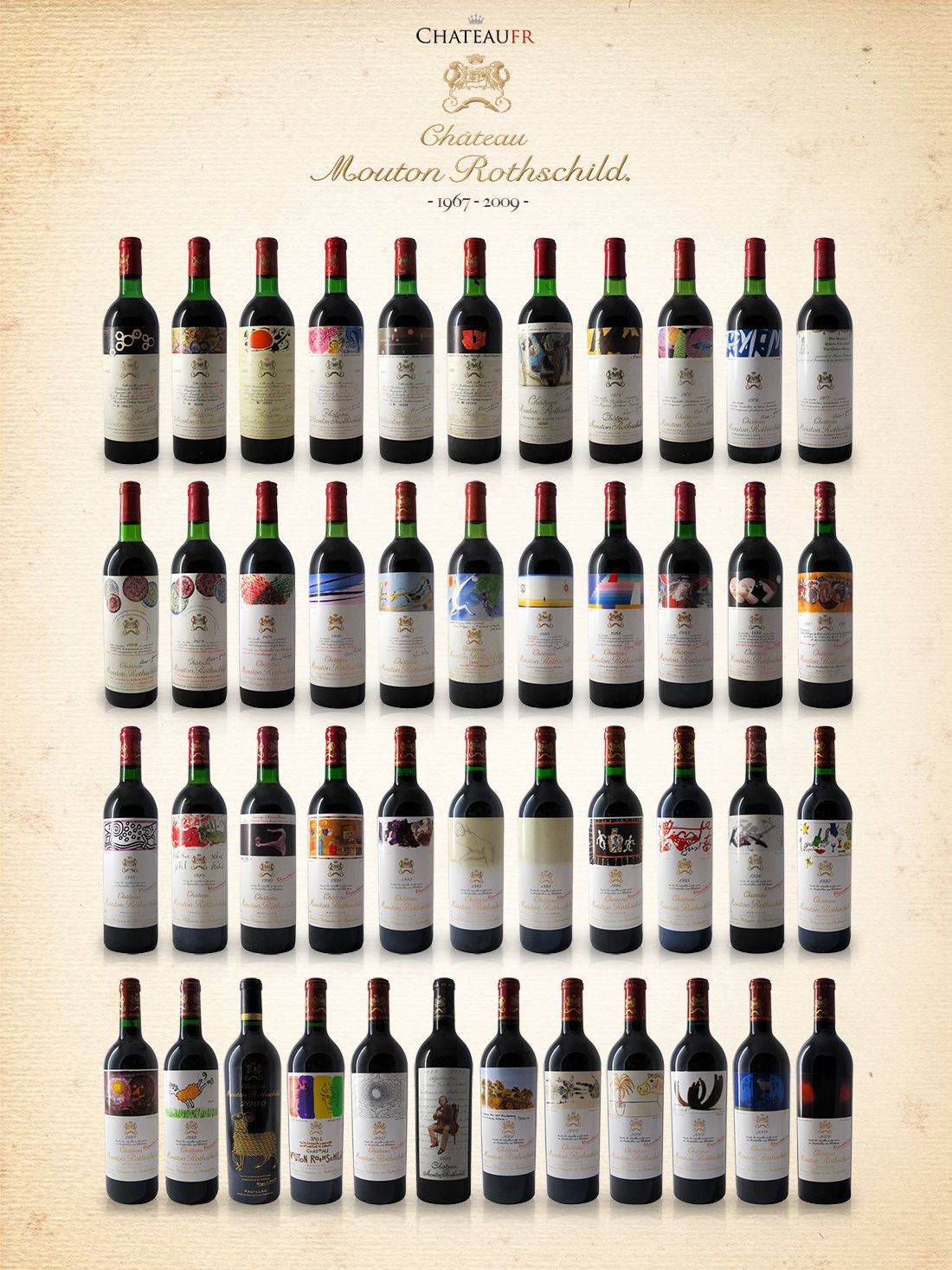 Collection Château Mouton Rothschild 1967-2009