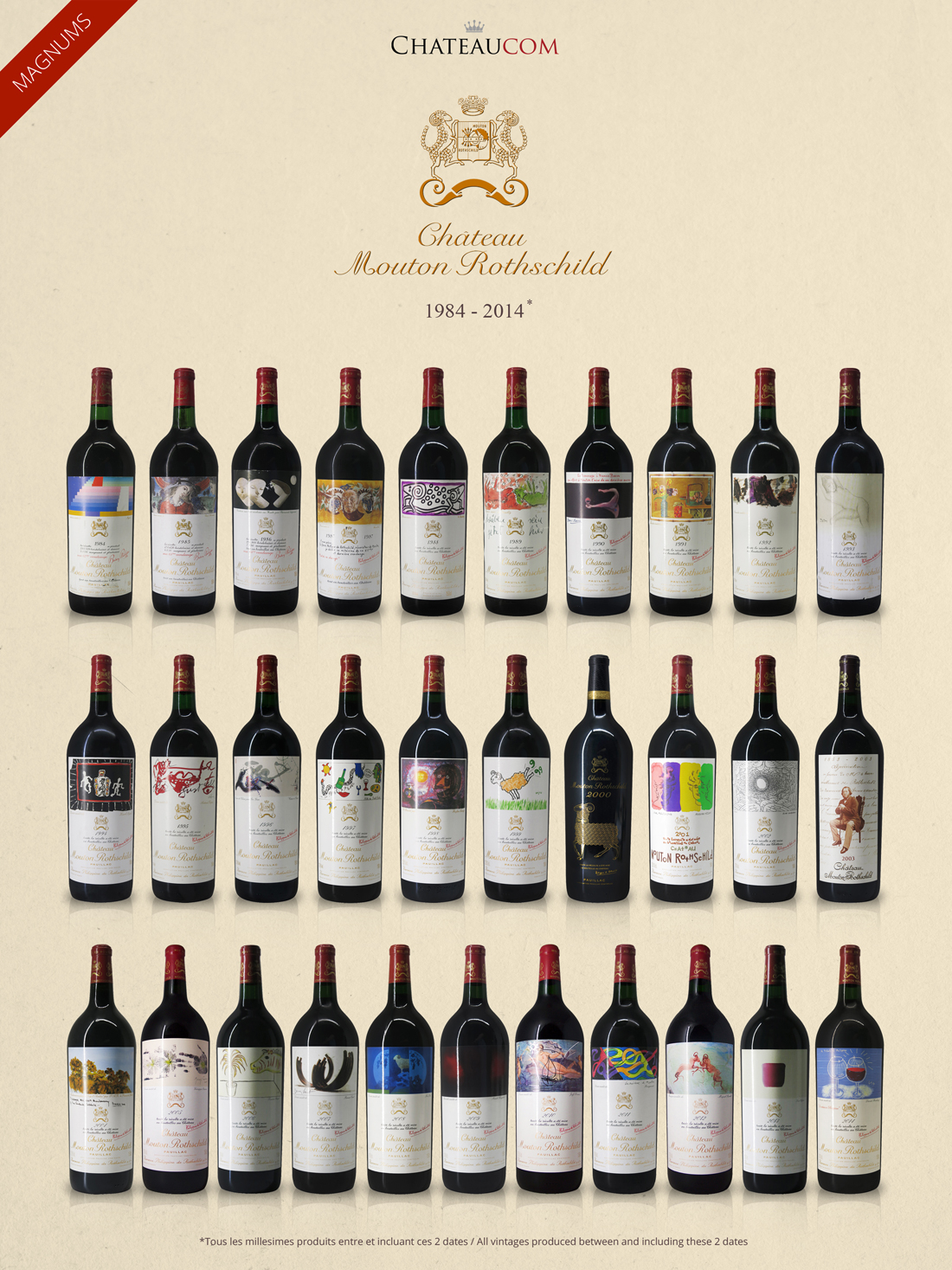 Collection Château Mouton Rothschild 1984 2014 Magnums